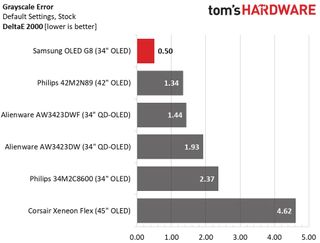 Samsung Monitor