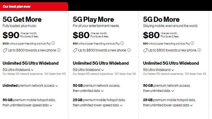The best Verizon deals, plans, and everything you need to know: January