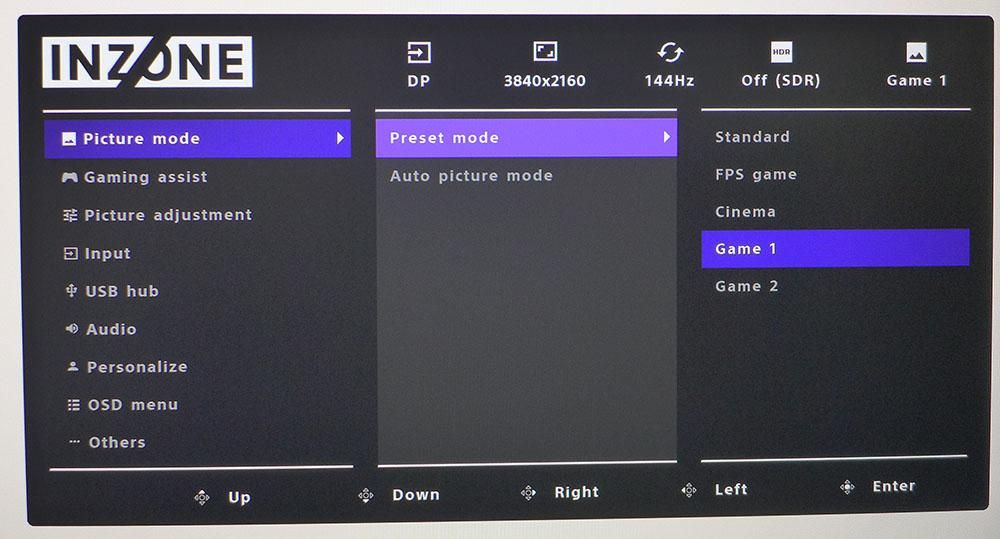 Sony Inzone U27M90
