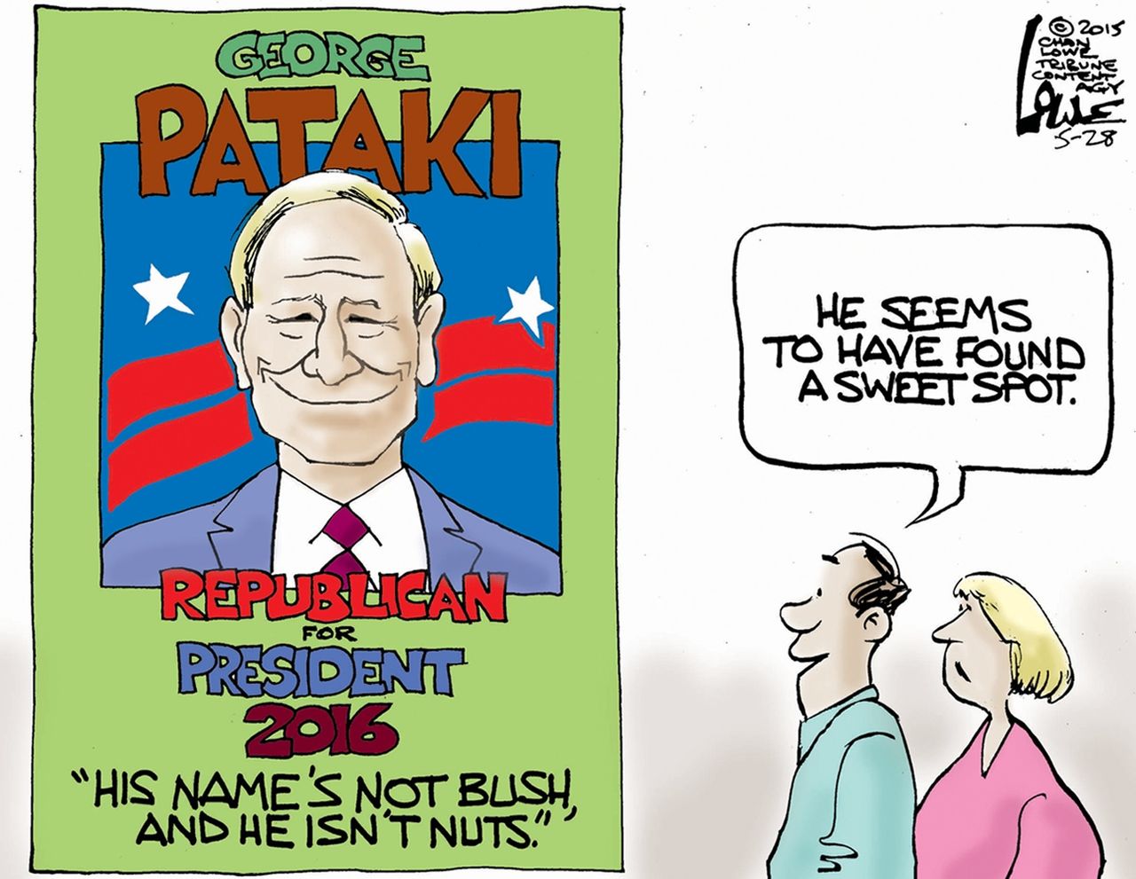 Political cartoon George Pataki 2016