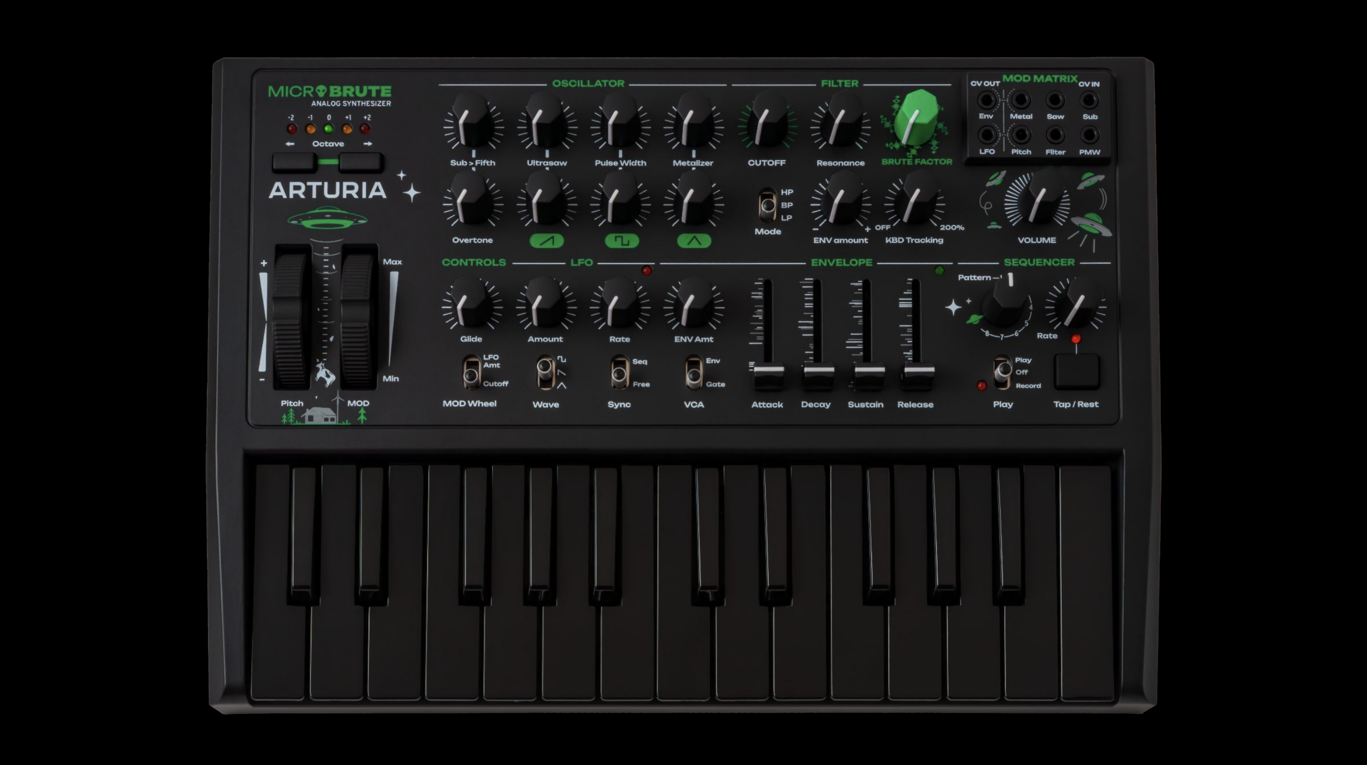 microbrute