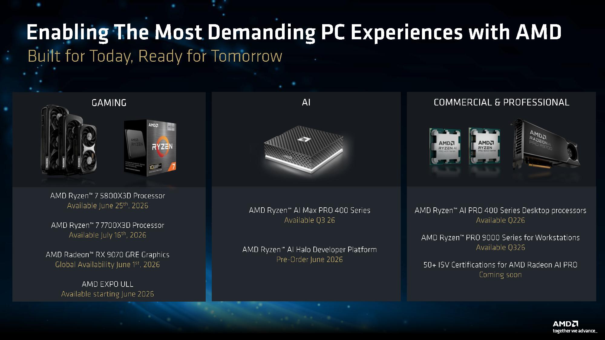 AMD Computex 2026 presentation