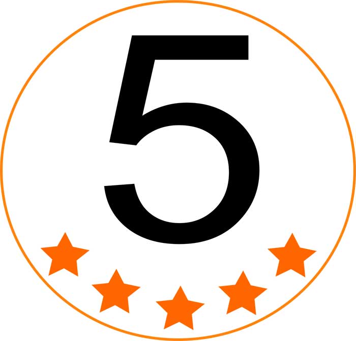 Top 5 Sites & Apps Every Teacher Should Try in 2018