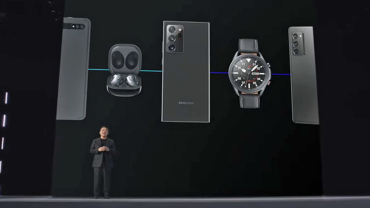 Samsung Unpacked January 2021