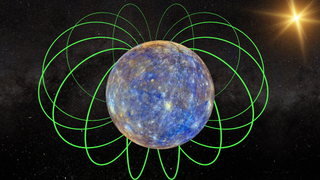 A silver and blue sphere surrounded green loops representing magnetic field lines.