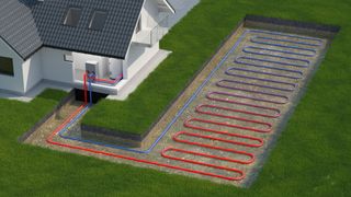 green energy house being supplied with geothermal heating