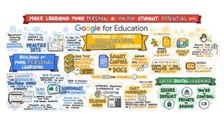 Google Chrome education features at BETT 2023
