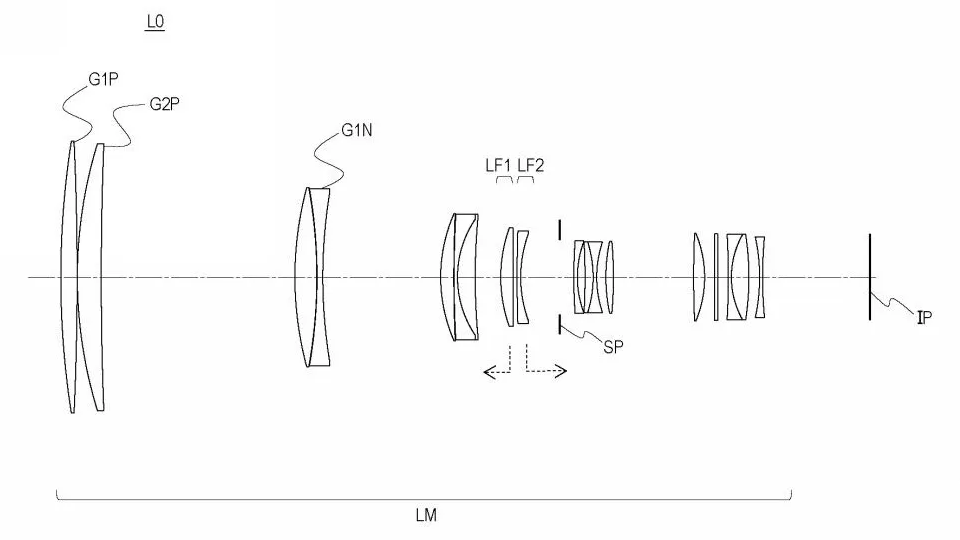 Canon RF teleconverter lens patent