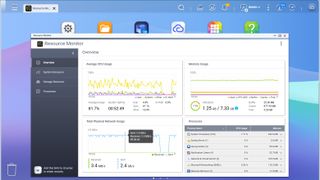 The Resources Manager on the Qnap TS-765eU