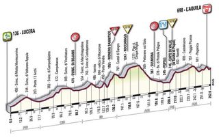 2010 Giro d'Italia Stage 11 profile