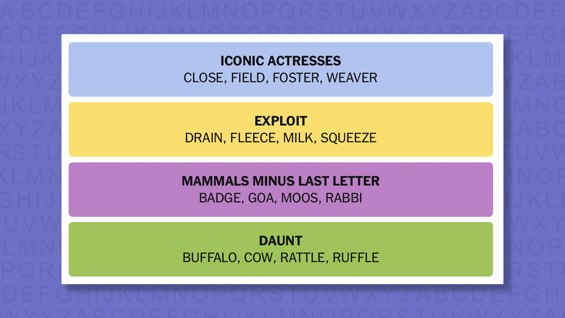 NYT Connections answers for game 960 on a purple background