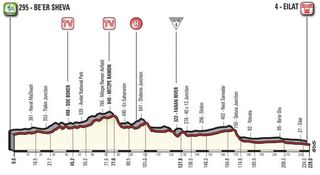 Stage 3 - Giro d'Italia: Viviani takes second consecutive sprint victory