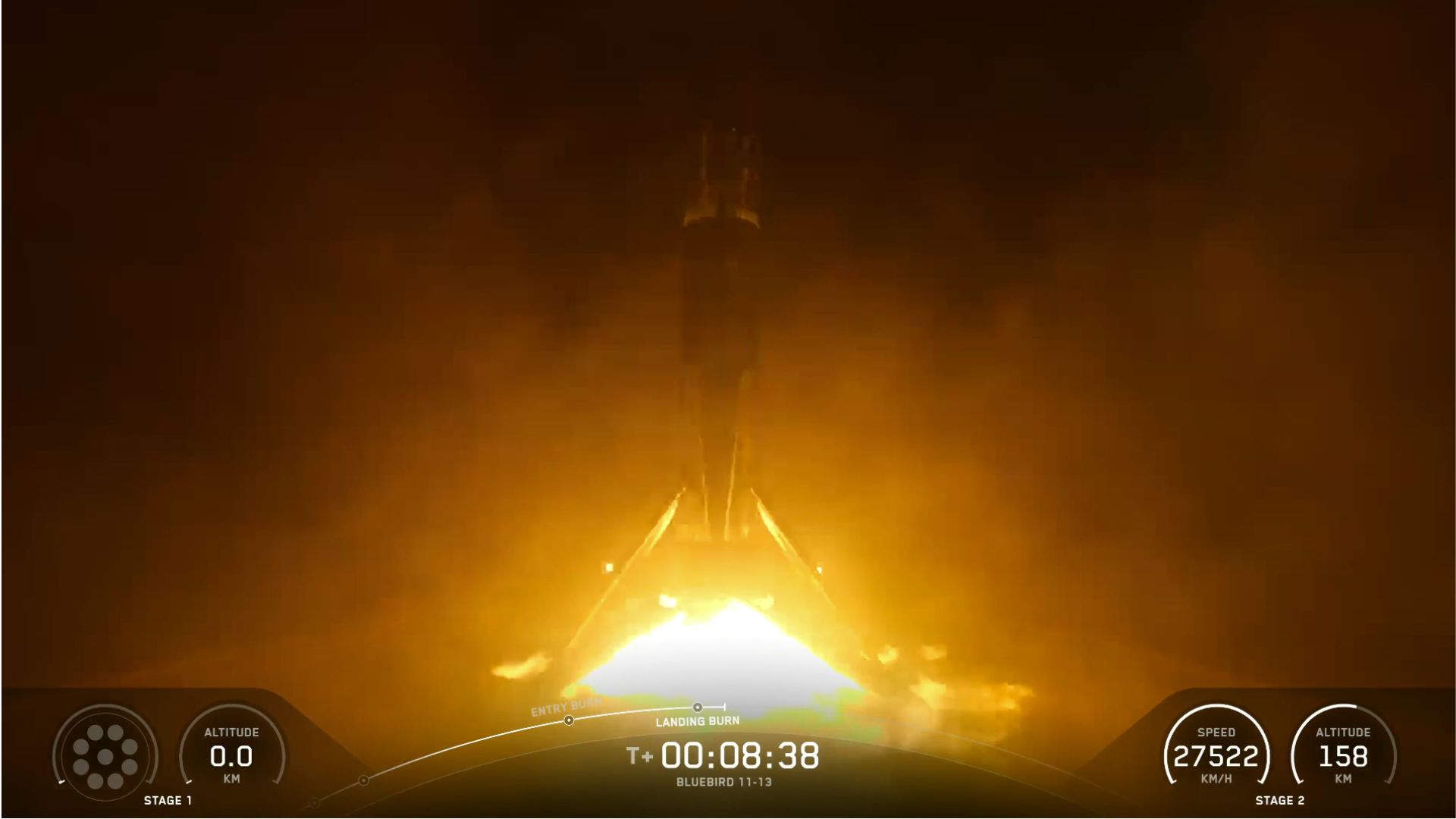 A rocket's engine exhaust lights up a landing pad at night. Graphics are visible at the bottom of the screen revealing telemetry.