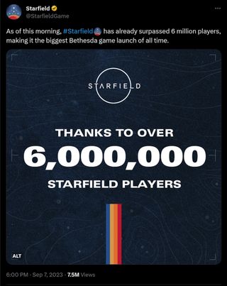 As of this morning, #Starfield has already surpassed 6 million players, making it the biggest Bethesda game launch of all time.
