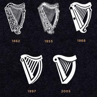 Guinness logos evolving over time