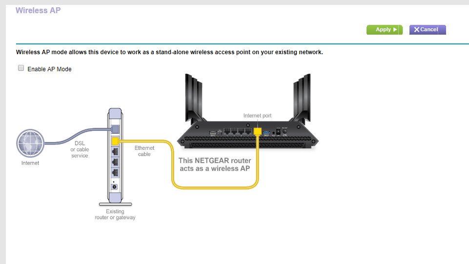 Открытый nat xbox. Точка доступа ap1120 v5.x. Ограничения Nat интернет RFR bcghfdbnm. Wireless Networks with either Standalone APS.