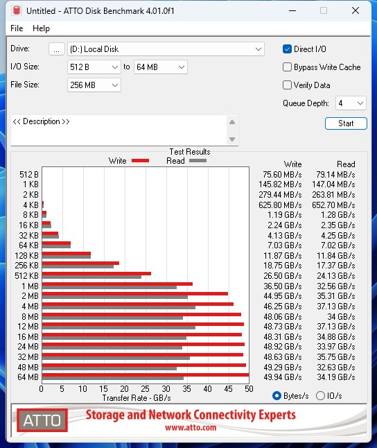 HighPoint RocketAIC 7608AW
