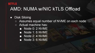 Serving Netflix Video at 400 Gb/s on FreeBSD