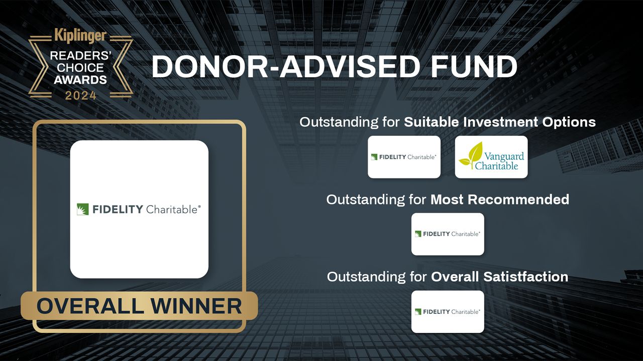 Kiplinger Readers&#039; Choice Awards 2024 list of donor-advised fund winners.