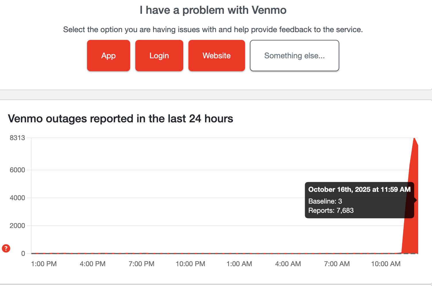 Down Detector outage