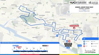 UCI Glasgow Road World Championships 2023 women's junior road race course map