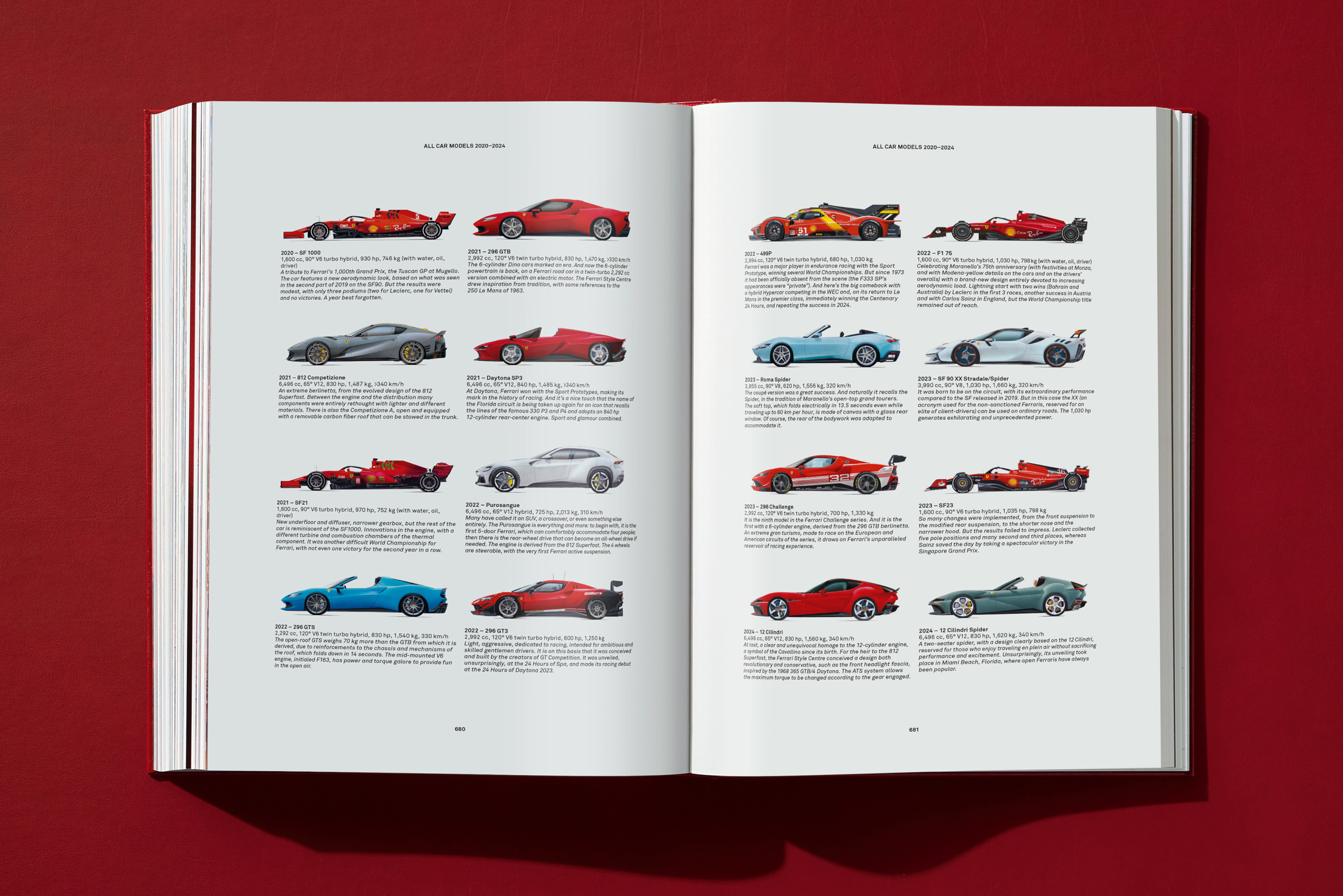A spread from Ferrari: the complete output of the marque