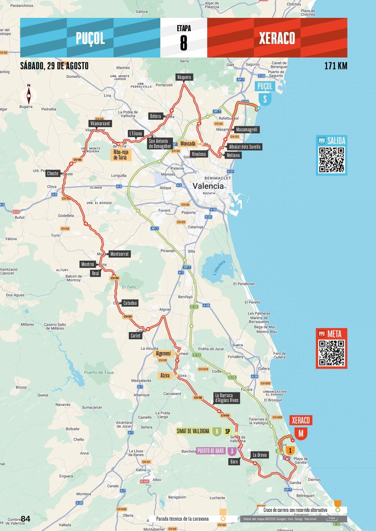Stage 8