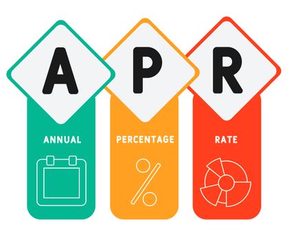 Annual percentage rate (APR)