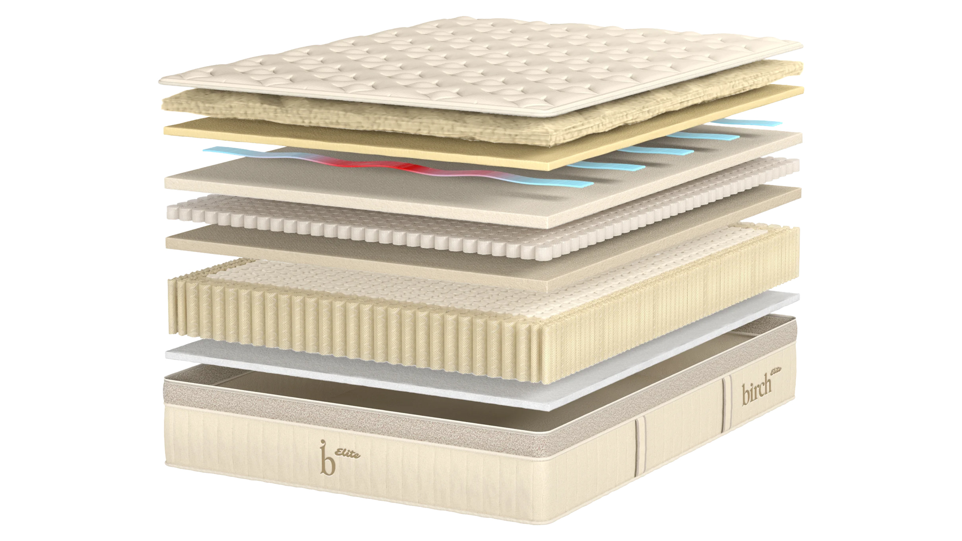 An exploded chart showing the interior layers of the Birch Elite Natural mattress, including layers of latex foam, wool and microsprings