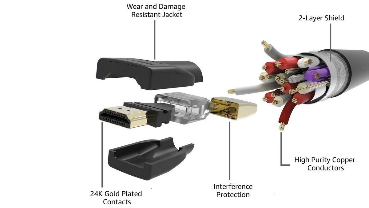 How do HDMI cables work? Top Ten Reviews