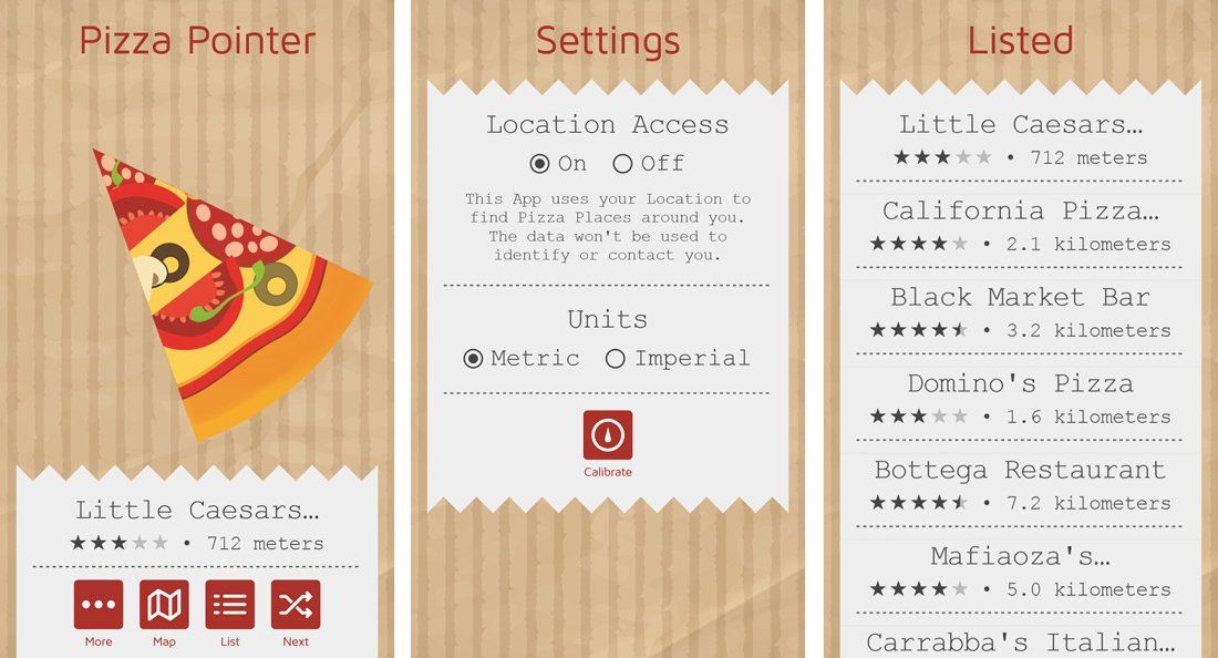 Pizza Pointer, a simple way to find the nearest pizza joint from your
