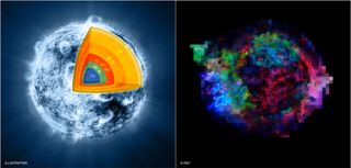 This illustration and image show how the supernova explosion turned Cassiopeia A inside out.