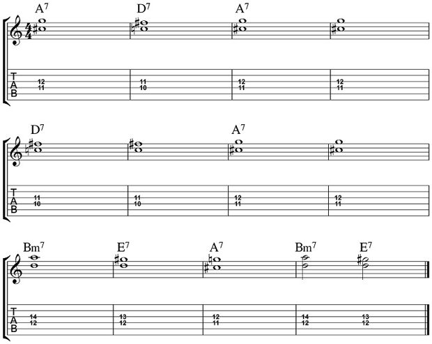 Using Two Note Chords To Play The Blues Part 1 Guitar World 6560