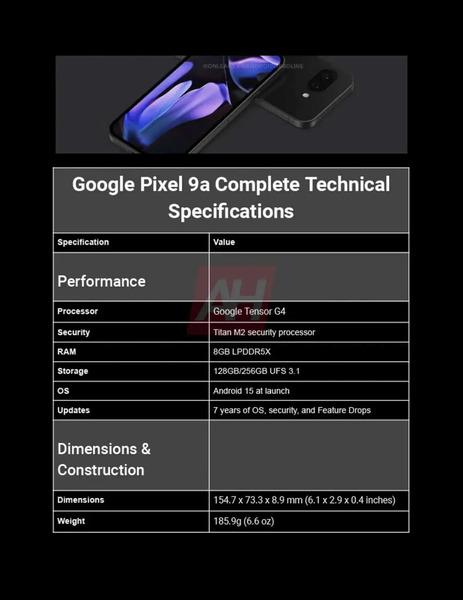 Pixel 9a leaked specs