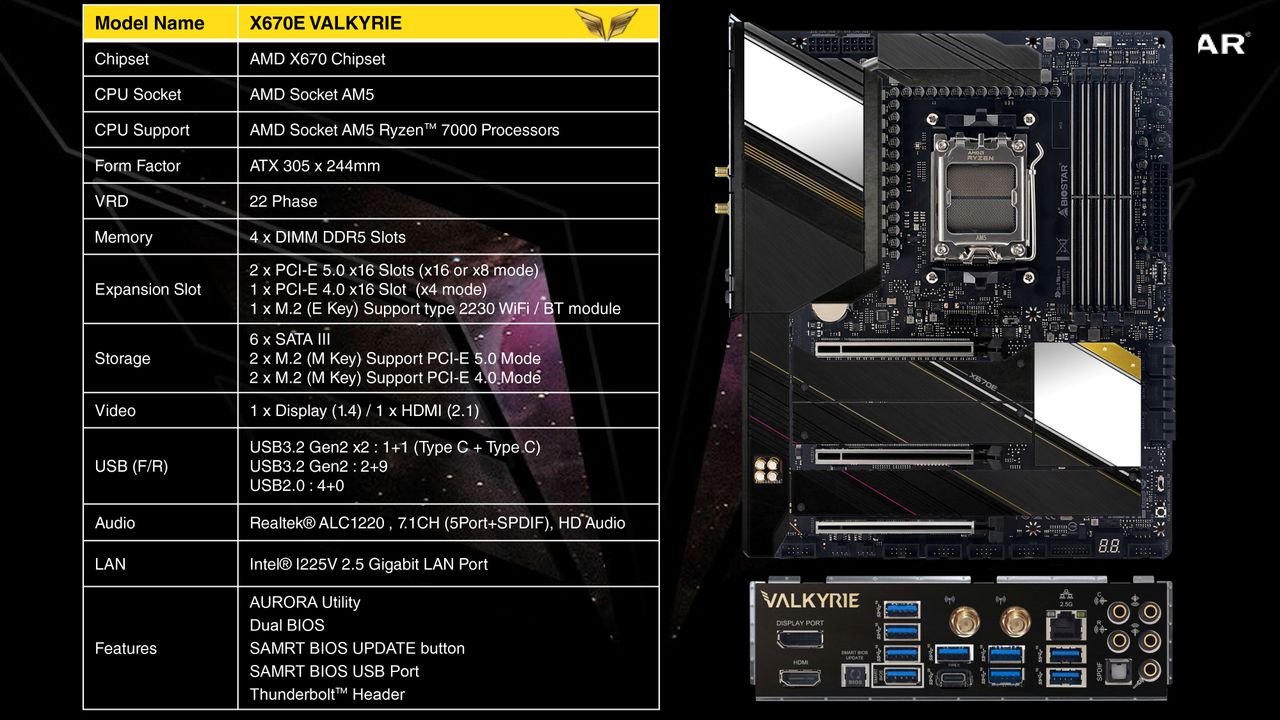 Biostar X670E Motherboards