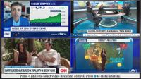 Four different news stations streaming in a multiview platform from Uniguest.