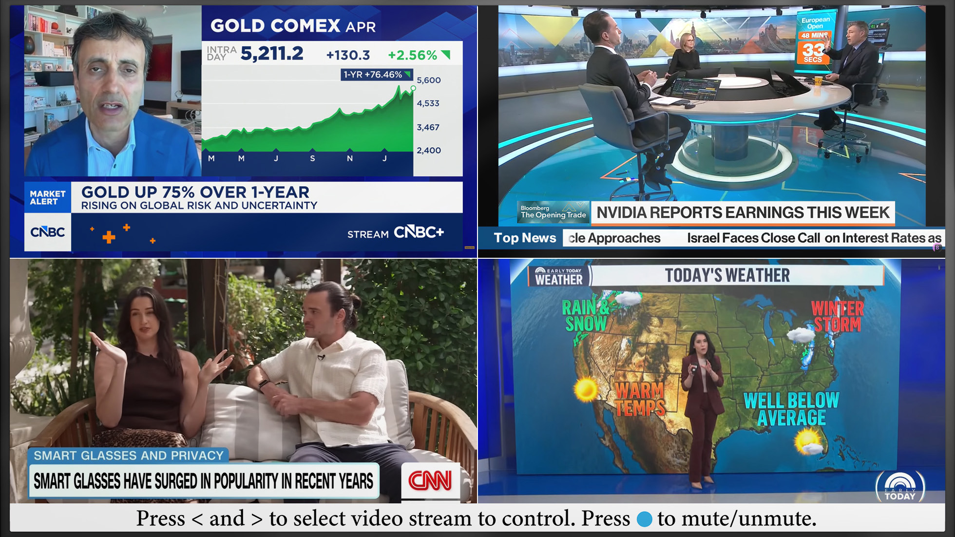 Four different news stations streaming in a multiview platform from Uniguest.