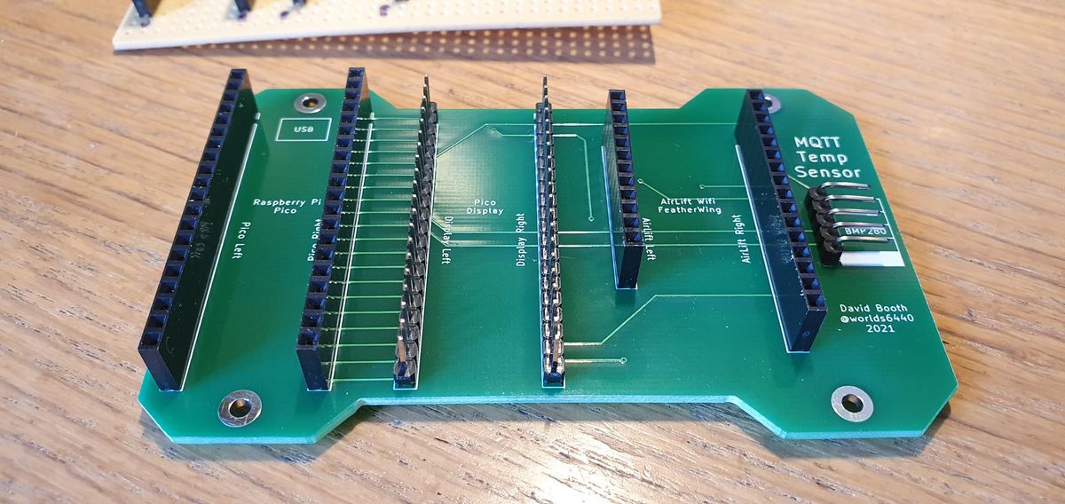Raspberry Pi