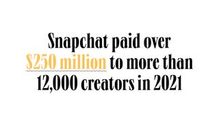 snapchat creators