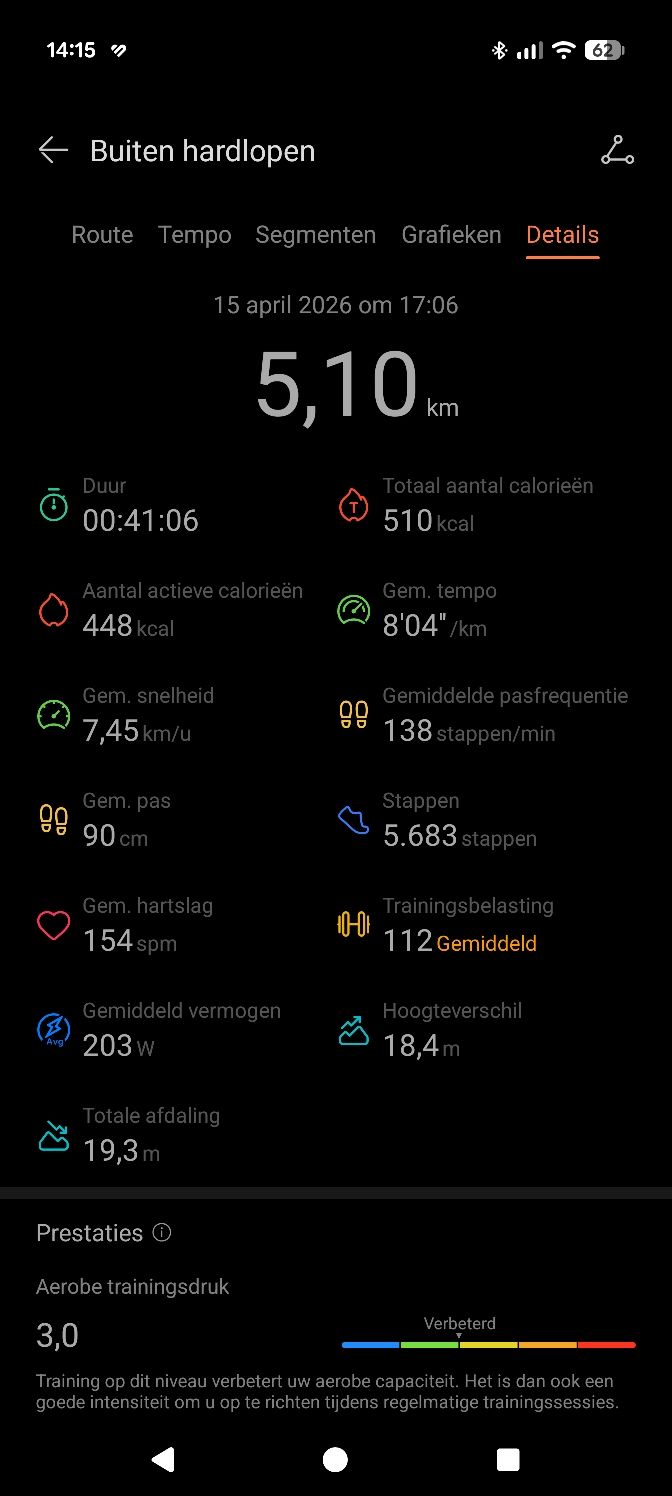 Huawei Watch Fit 5 Pro