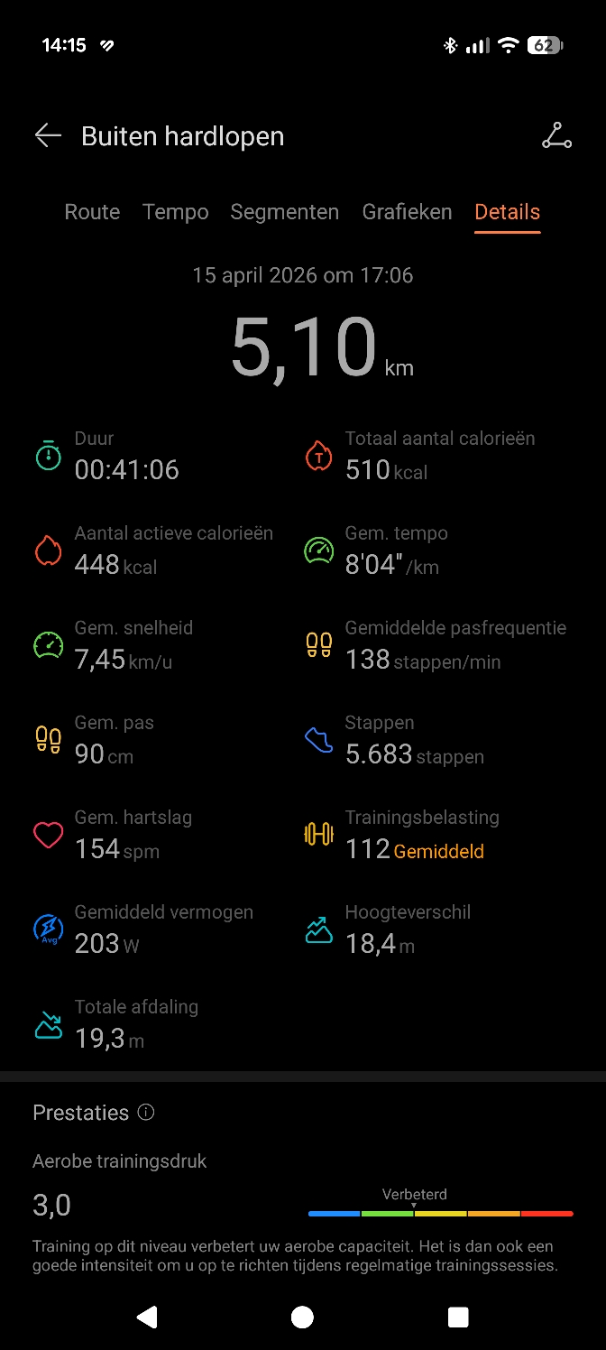 Huawei Watch Fit 5 Pro