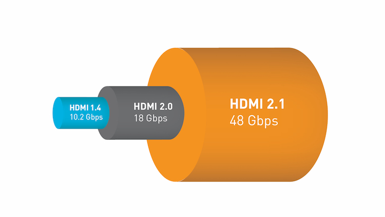 HDMI Forum Releases HDMI 2.1 Specification