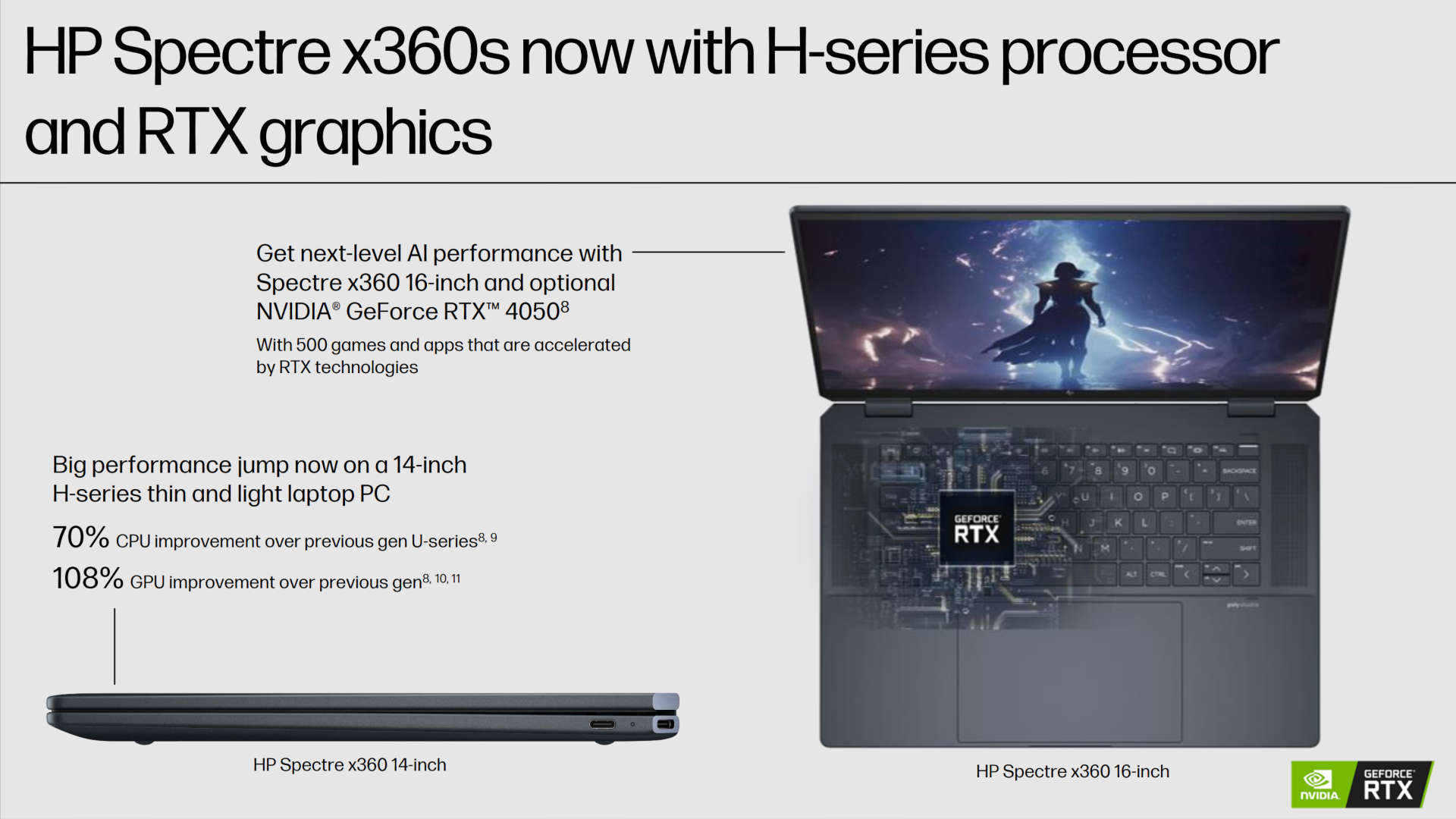 Pressemitteilungsbild für das Modell HP Spectre x360 2024