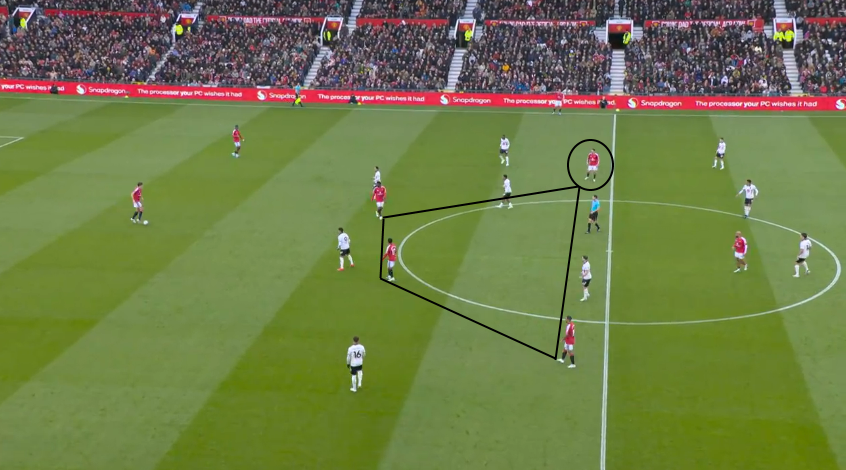Having deployed Fernandes in this role for the 1-1 draw with Leeds,on Saturday Carrick used Mount (circled) to make dual tens.]