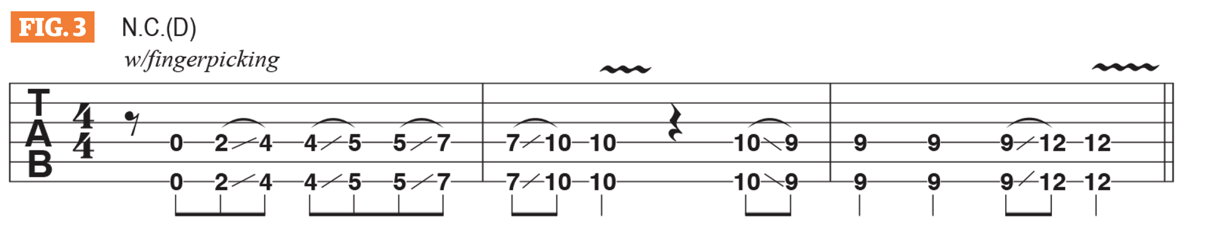 GWM607 Joe Bonamassa Lesson