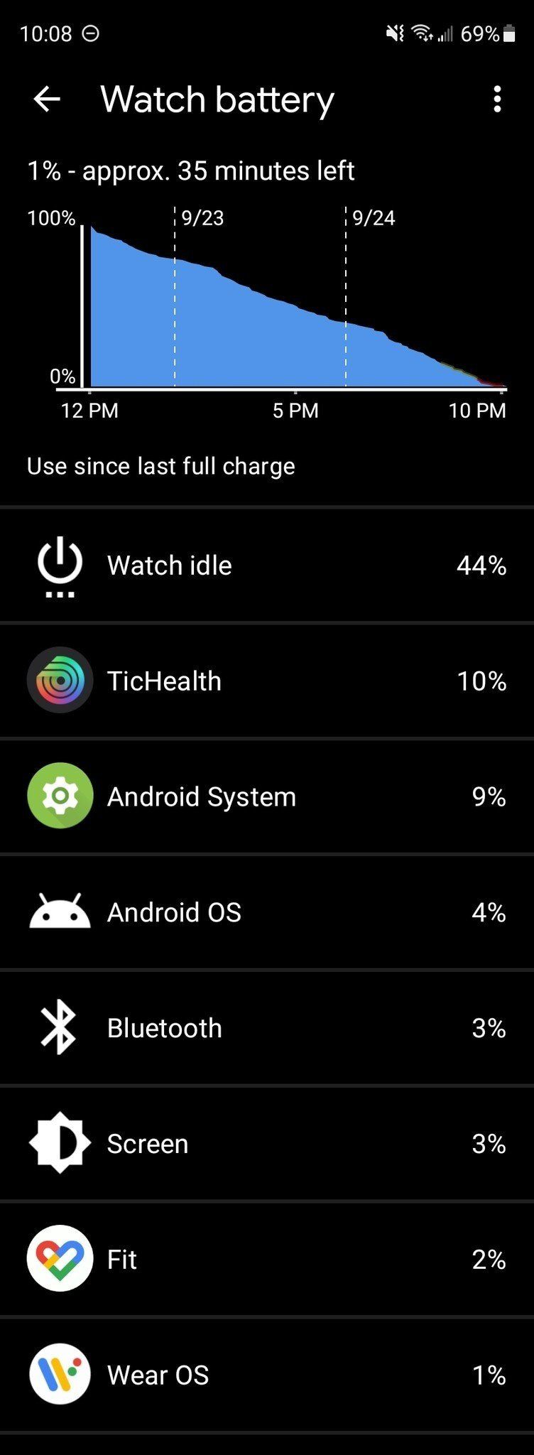 Battery Screenshot Ticwatch Pro 3 Ultra Gps
