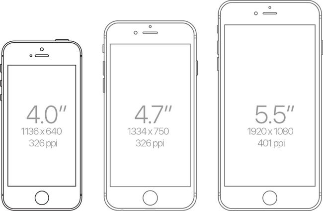 iPhone SE — Screen sizes and interfaces compared! | iMore