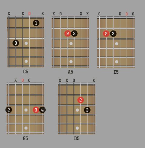 Beef up your power chords with these massive-sounding open shapes ...