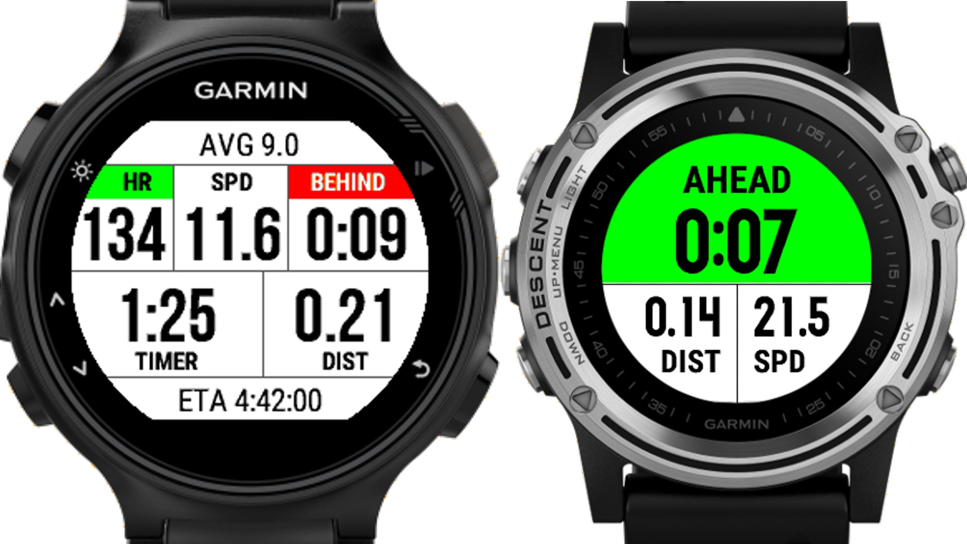 Two Garmin watches showing screens from Peter’s (Race) Pacer and Peter’s (HiViz)Pacer
