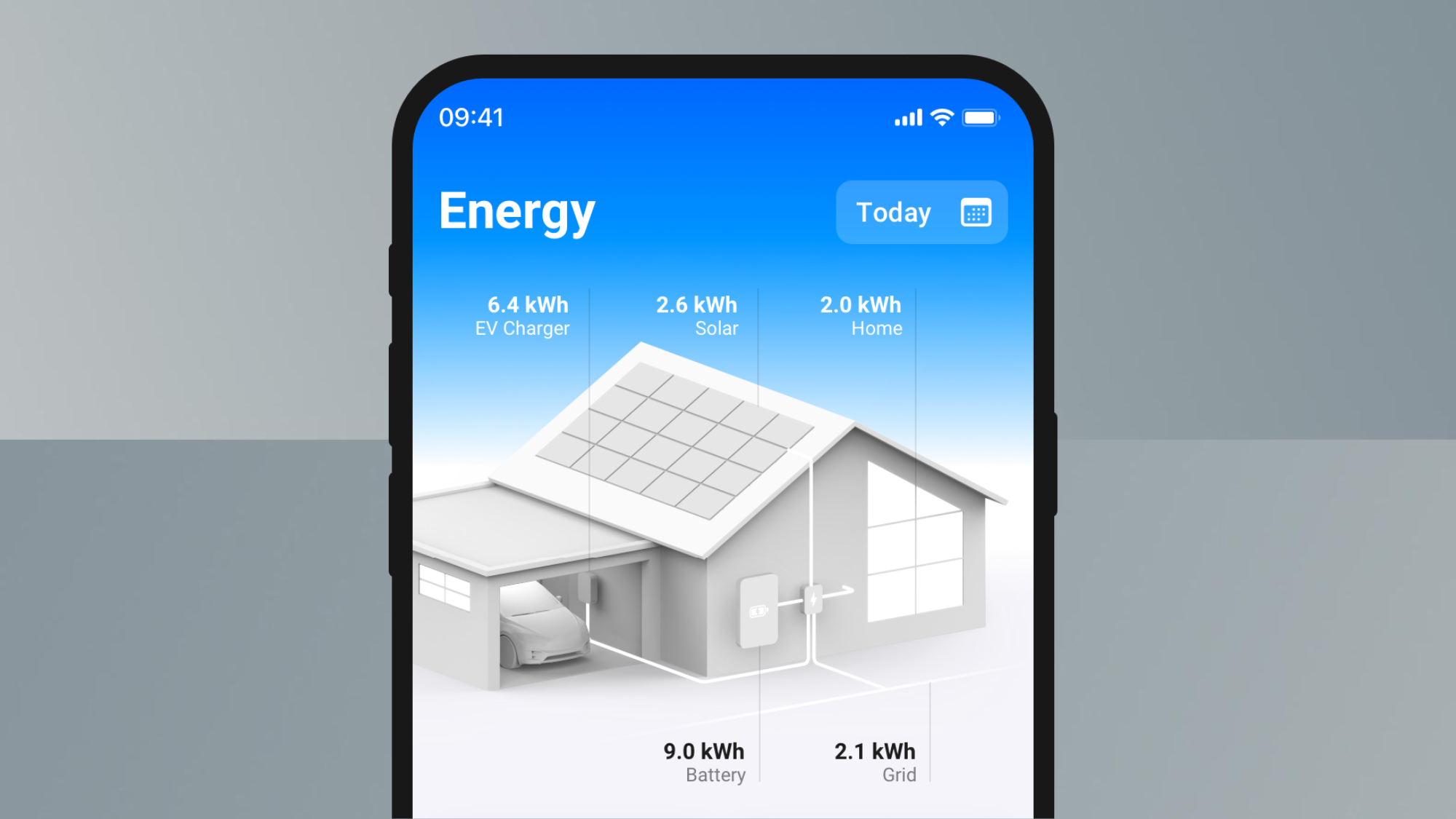 Homey Energy update